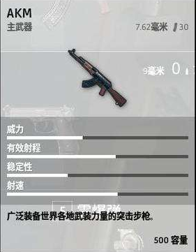 绝地求生武器数据 突击步枪及轻机枪篇 Pubg8x八倍镜 亚洲权威吃鸡站