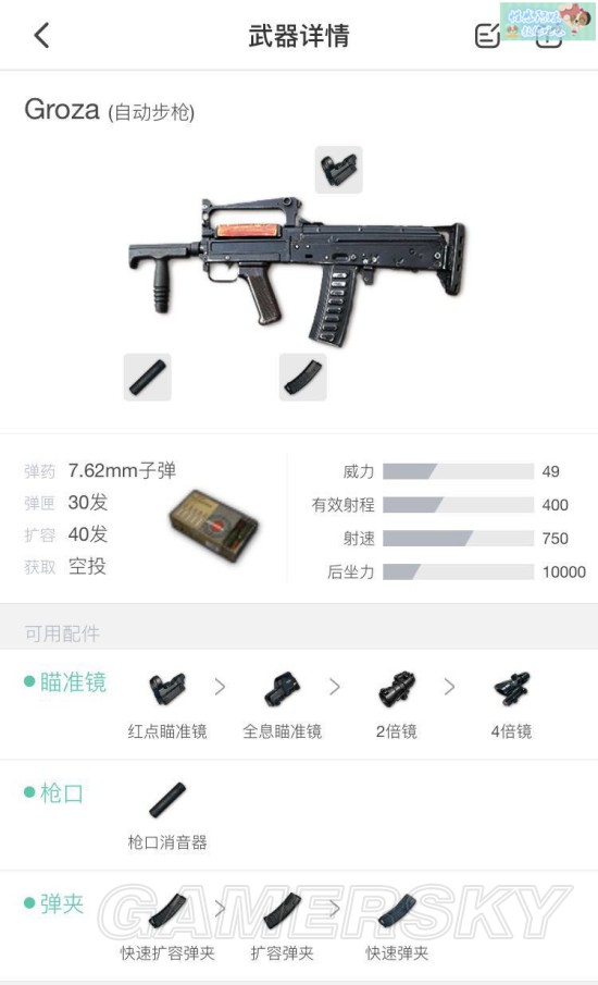 7 62神器groza 性能 伤害解析及使用技巧 Pubg8x八倍镜 亚洲权威吃鸡站