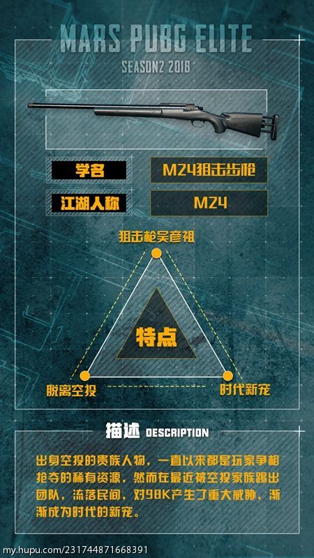 Mpe你没见过的全新版本pubg武器指南 Pubg8x八倍镜 亚洲权威吃鸡站